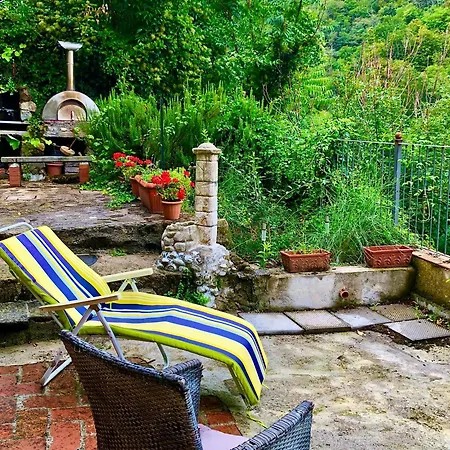 Il Priorato Pescia